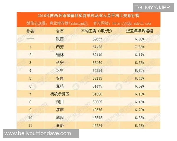 西安极限运动队荣登全国灵活性排行榜第四名引发关注 西安极限运动队荣登全国灵活性排行榜第四名引发关注